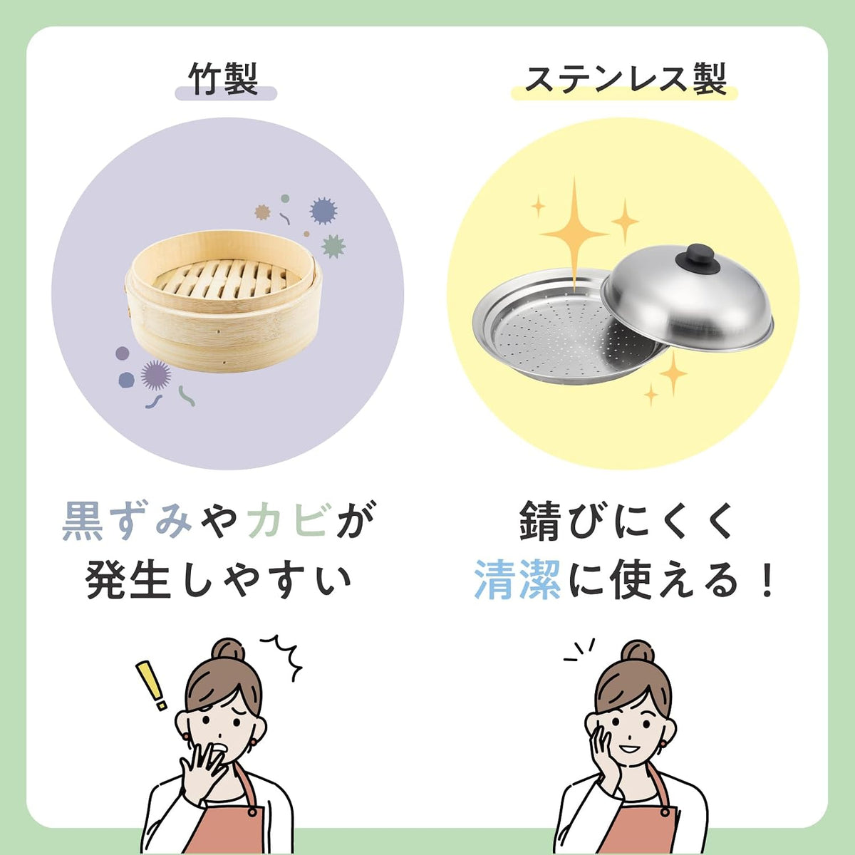 吉川 日本製 燕三條 不鏽鋼平底鍋用蒸鍋