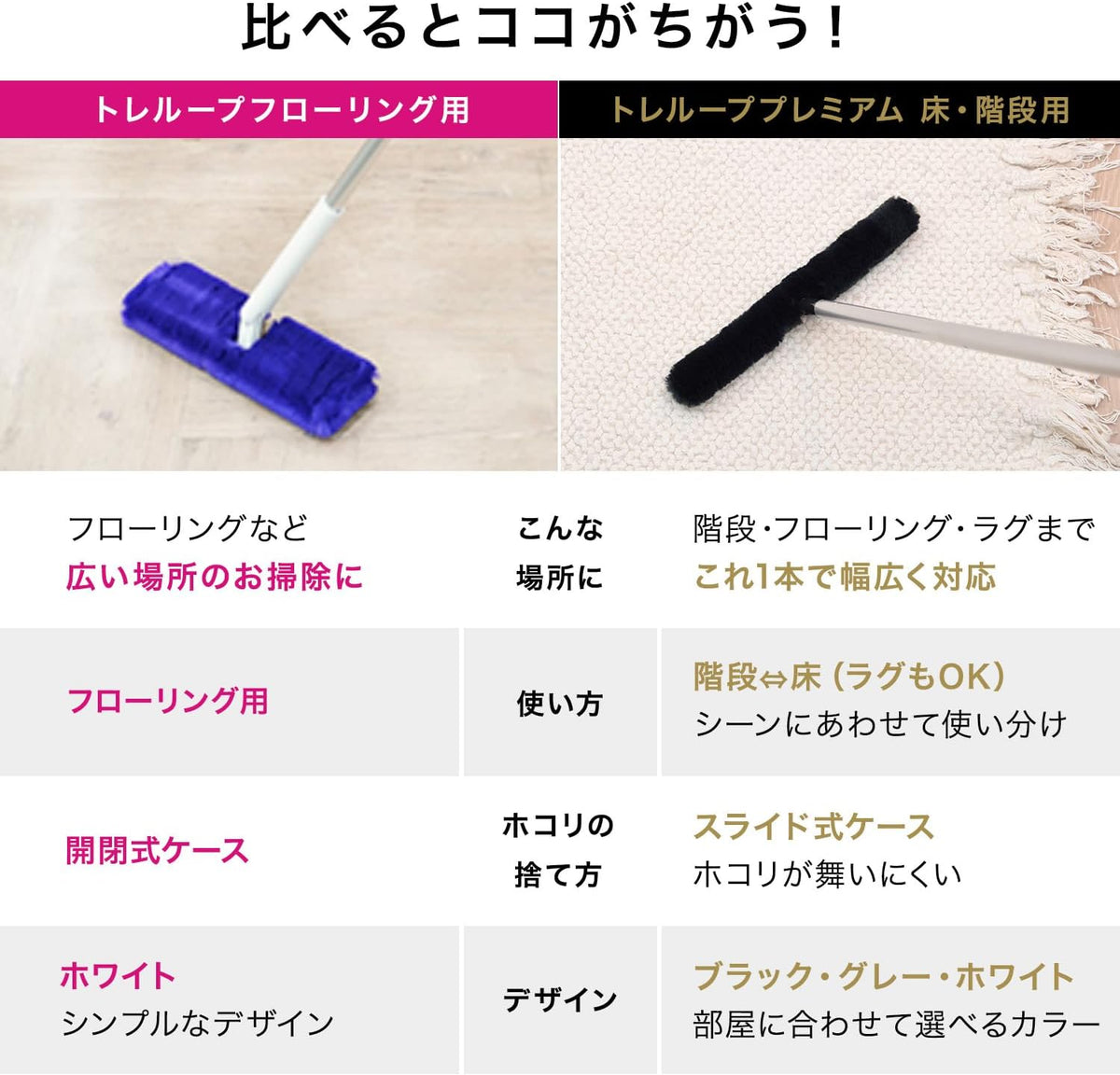 激落君 高密度刷毛 Treloupe Premium 地板・樓梯用