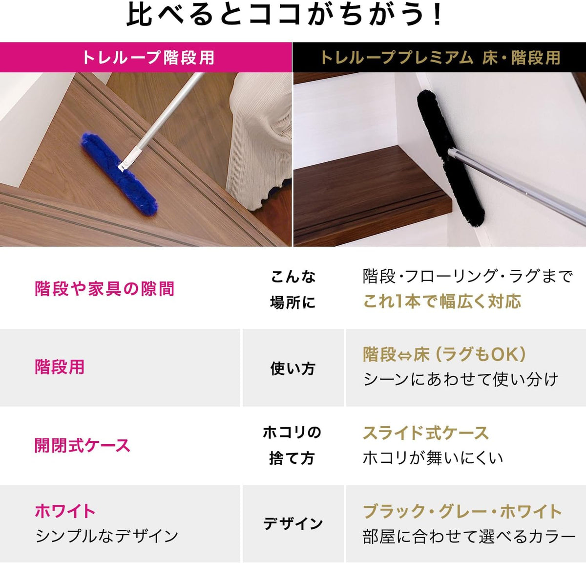 激落君 高密度刷毛 Treloupe Premium 地板・樓梯用