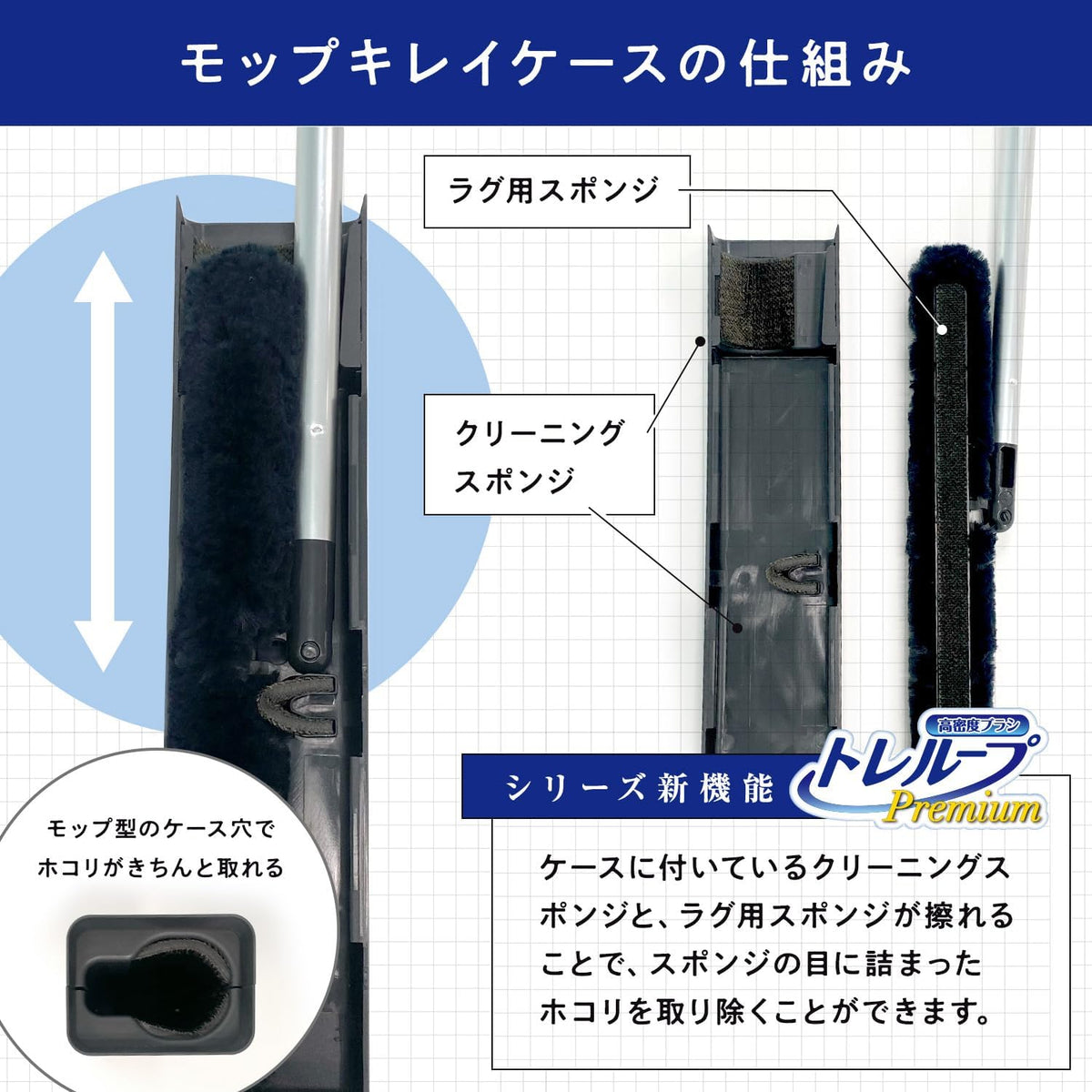 激落君 高密度刷毛 Treloupe Premium 地板・樓梯用