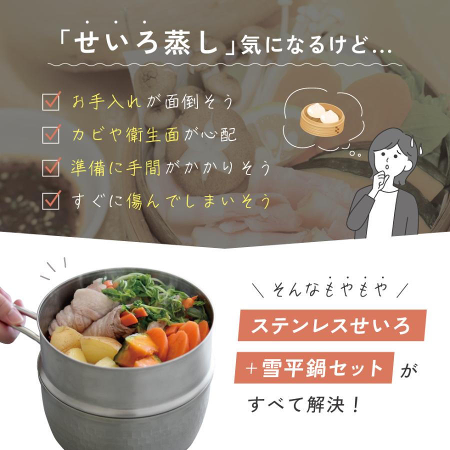 <8/17 New Product Release> Arnest Tsubame-Sanjo Stainless Steel Steamer + Yukihira Pot + Glass Lid 3-Piece Set, IH Compatible